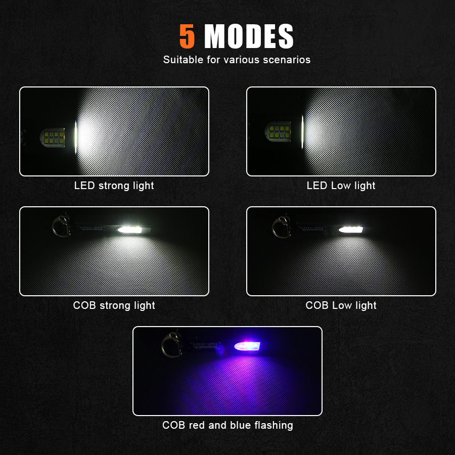 Multifunctional Keychain Flash - Camping Lantern ulasan dan harga