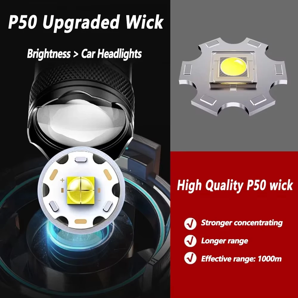 100000LM Ultra-bright Flashlig - Outdoor Camping Lamp ulasan dan harga