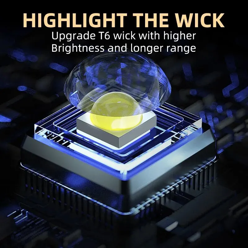 Portable Mini LED Handheld Fla - Outdoor Camping Accessories ulasan dan harga