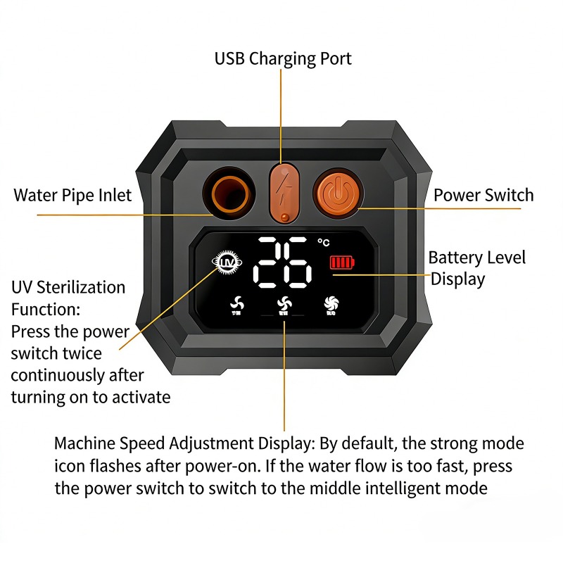 5400mAh/9000mAh Outdoor Portab - Outdoor Camping Accessories ulasan dan harga